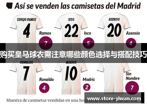 购买皇马球衣需注意哪些颜色选择与搭配技巧
