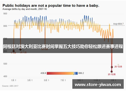 阿根廷对澳大利亚比赛时间掌握五大技巧助你轻松跟进赛事进程