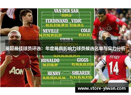 英超最佳球员评选:年度最具影响力球员候选名单与实力分析 英超最佳球员评选:年度最具影响力球员候选名单与实力分析
