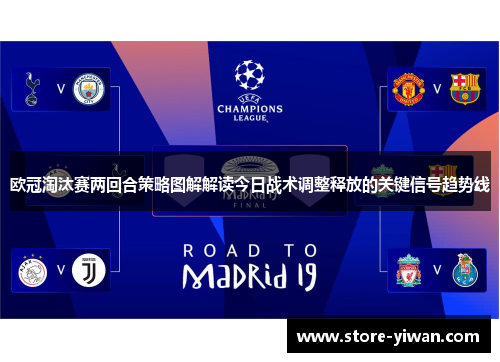 欧冠淘汰赛两回合策略图解解读今日战术调整释放的关键信号趋势线 欧冠淘汰赛两回合策略图解解读今日战术调整释放的关键信号趋势线