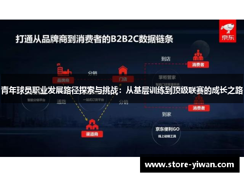 青年球员职业发展路径探索与挑战：从基层训练到顶级联赛的成长之路