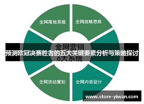 预测欧冠决赛胜者的五大关键要素分析与策略探讨